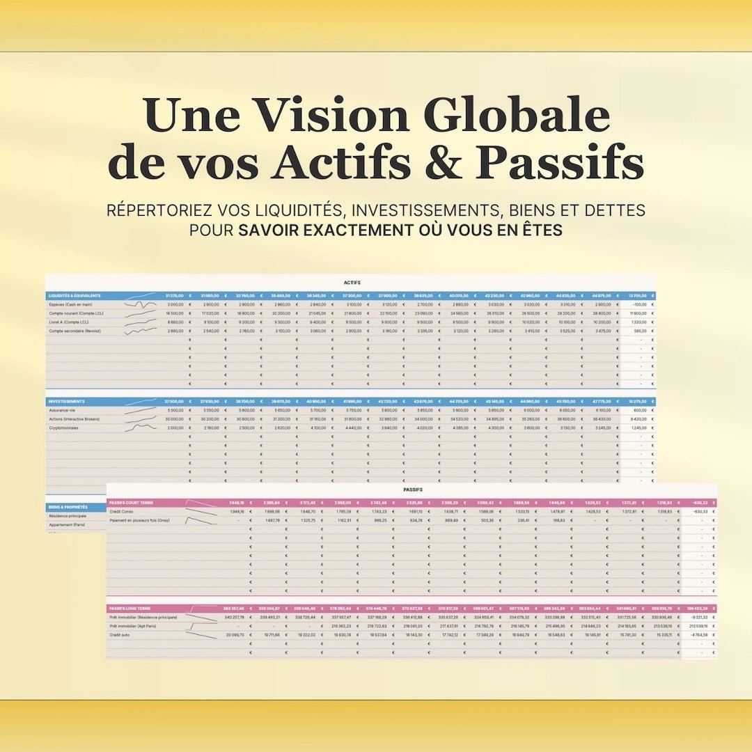 Suivi du Patrimoine - FocusDaily