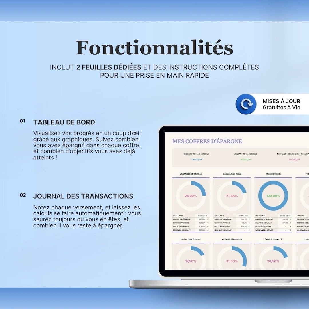 Suivi des Coffres d'Épargne - FocusDaily