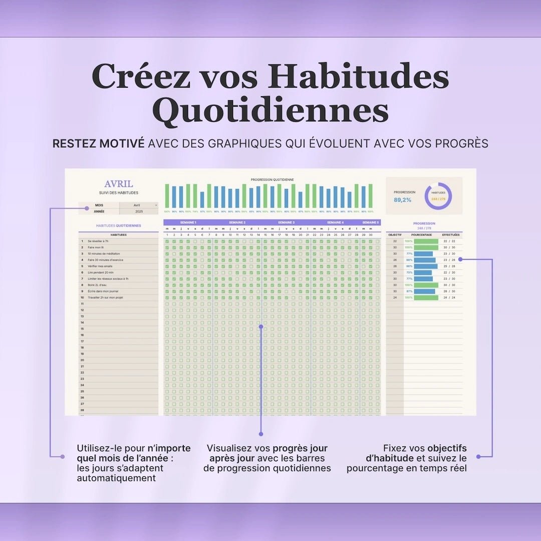 Suivi des Habitudes - FocusDaily