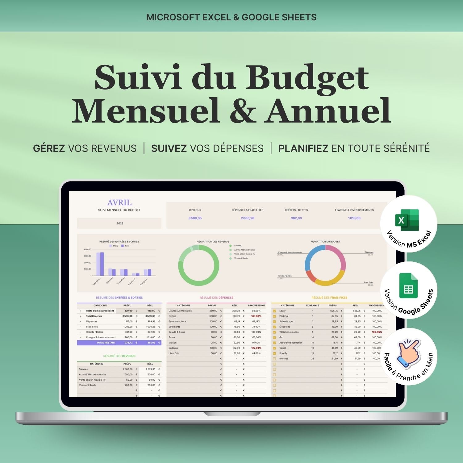 Suivi du Budget Mensuel & Annuel - FocusDaily