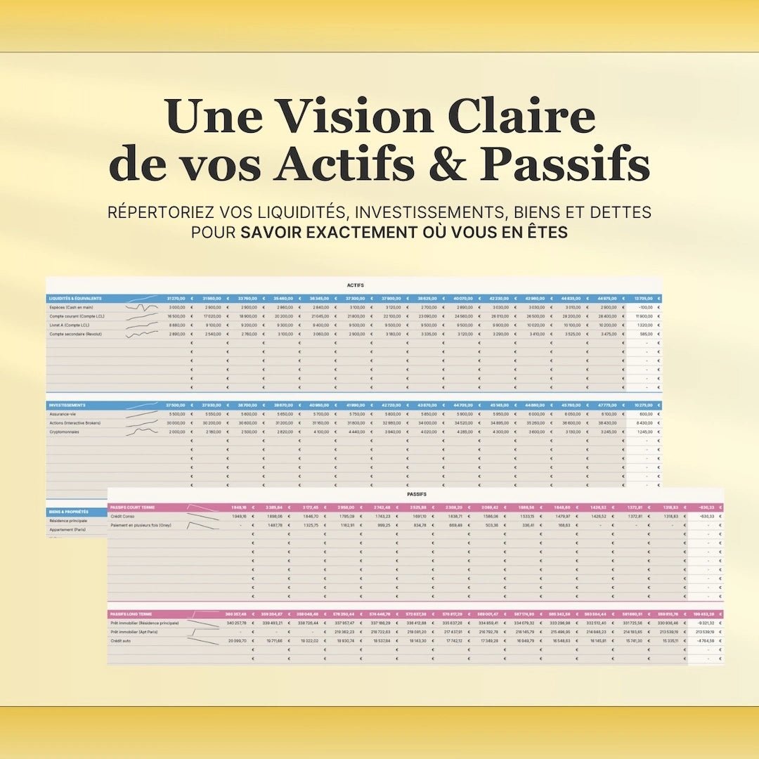 Suivi du Patrimoine - FocusDaily