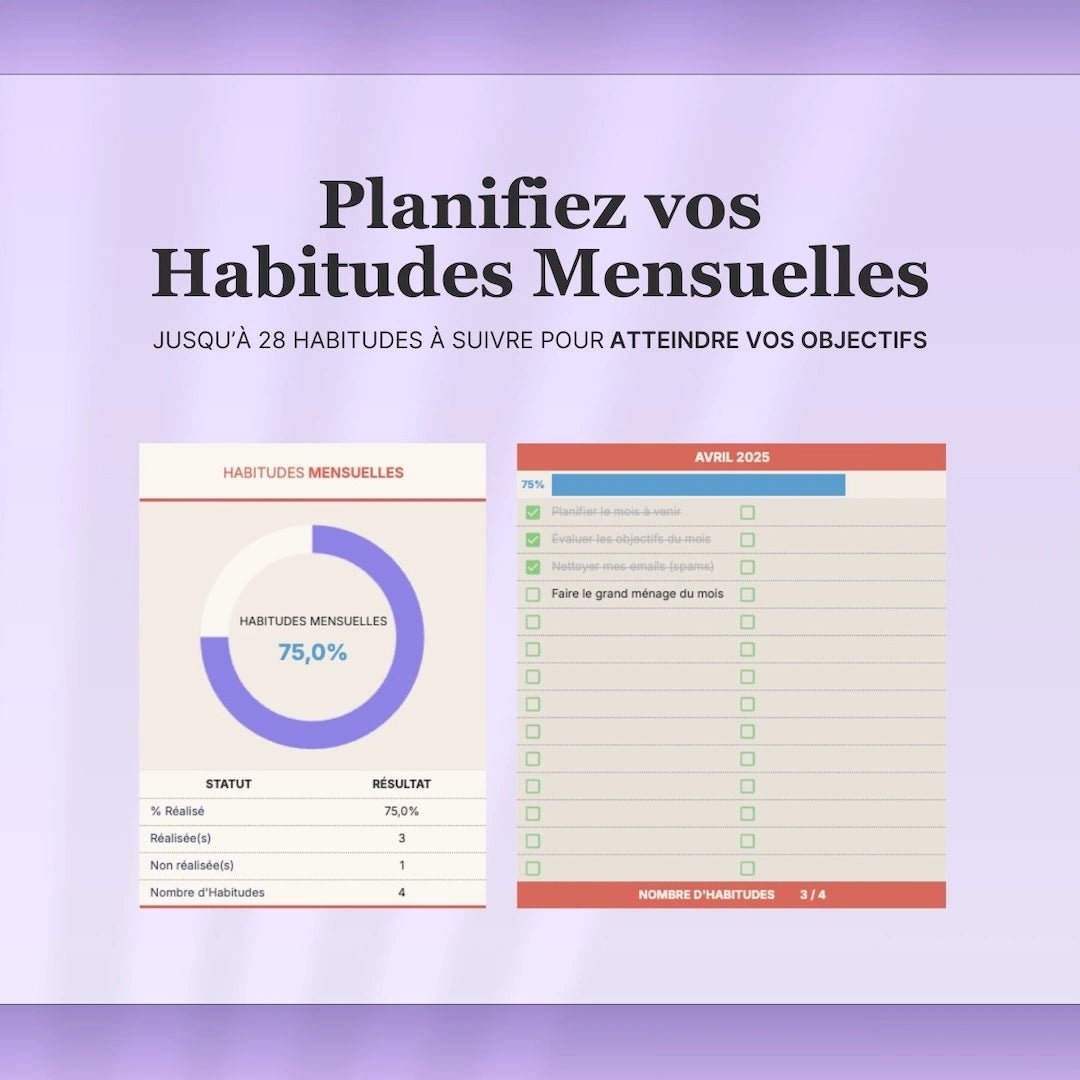 Suivi des Habitudes - FocusDaily