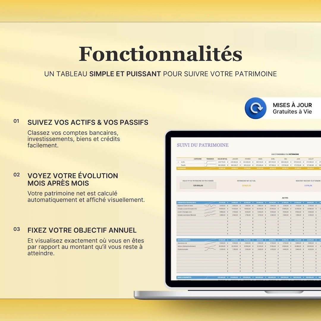Suivi du Patrimoine - FocusDaily