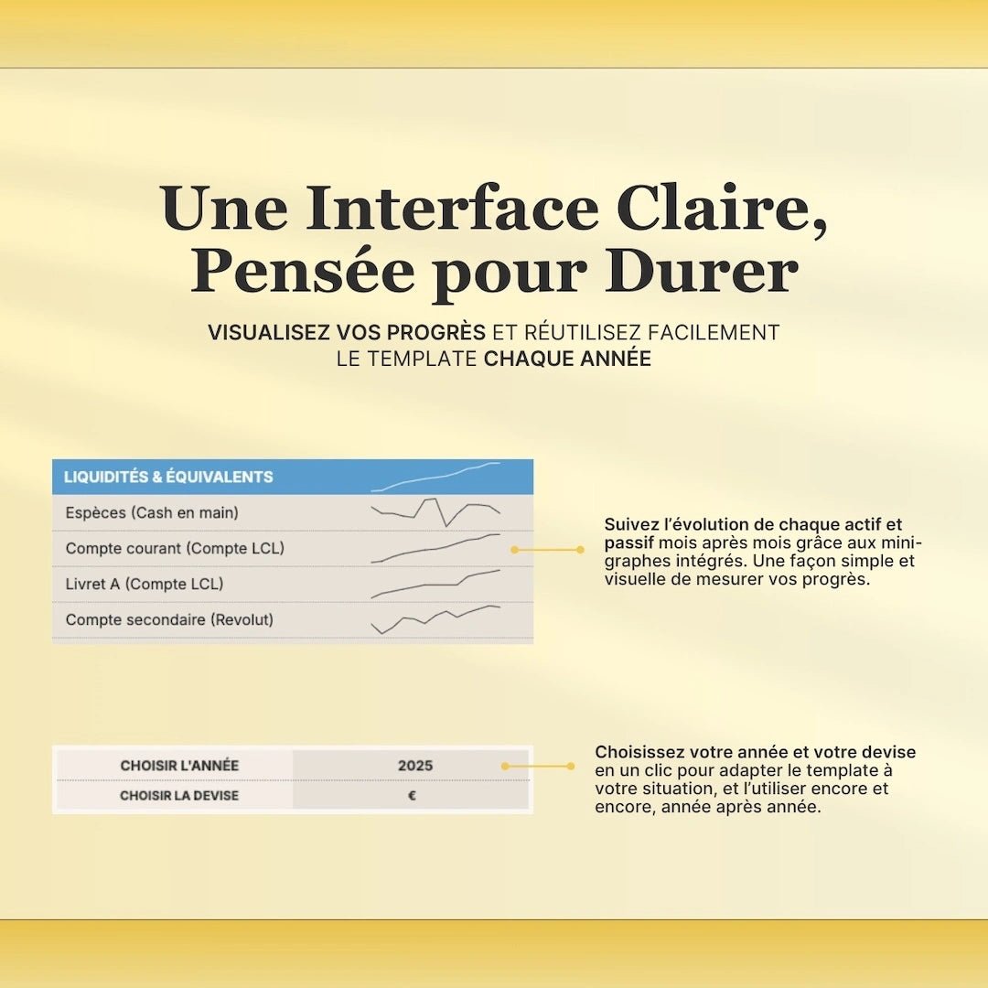 Suivi du Patrimoine - FocusDaily